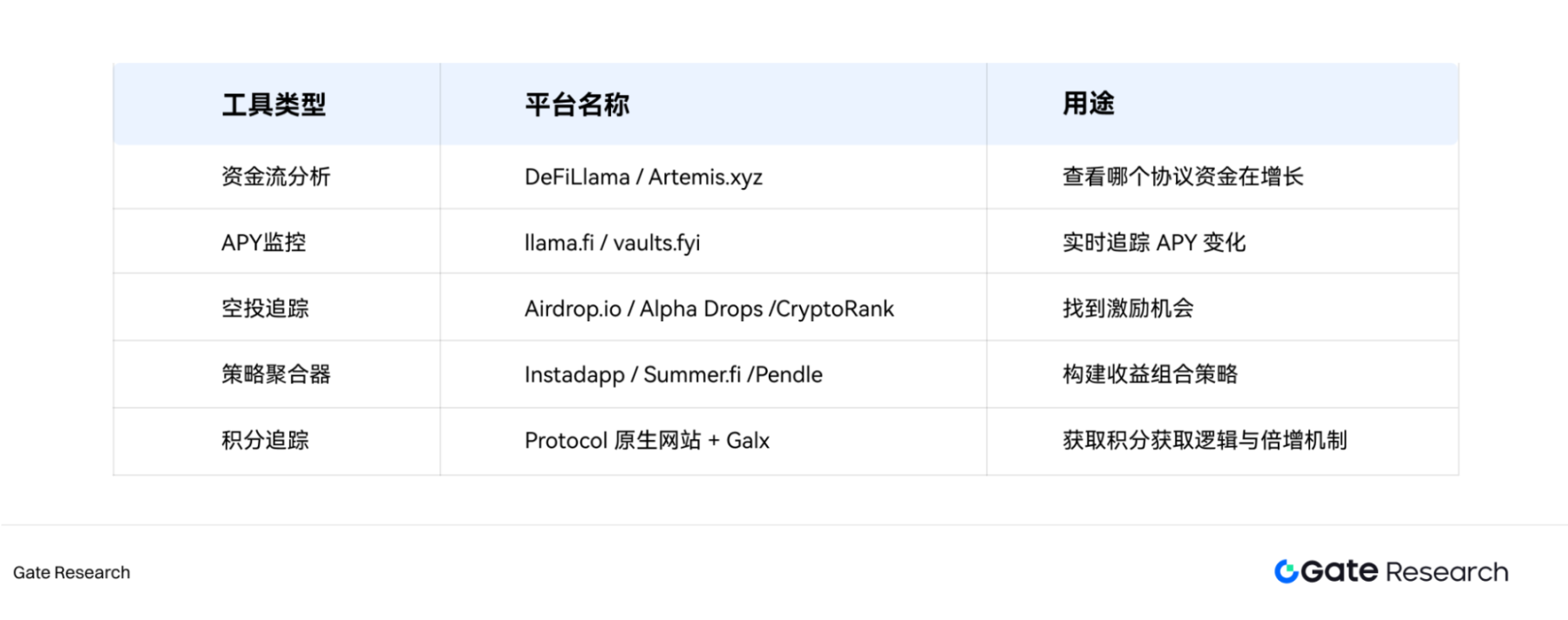 当游戏不再只是游戏：自主世界的革命性意义