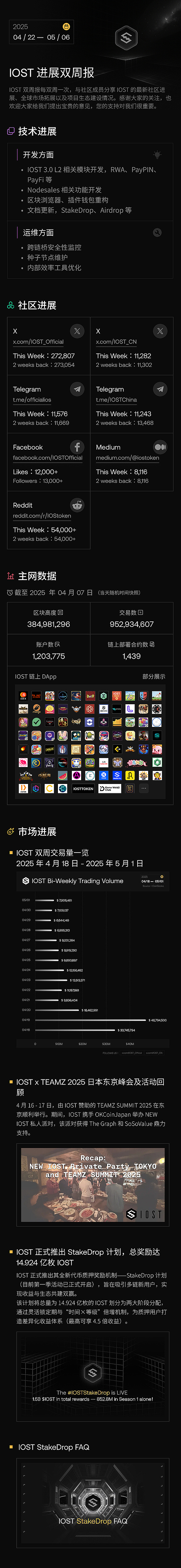 AI代币热背后的冷思考：世界币的喧嚣与市场现实的落差