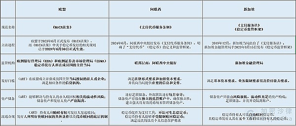 市场寒冬中的暖阳：11月金融市场全景透视