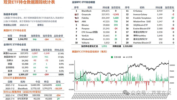 稳定币争夺战：一场重塑全球金融格局的产业革命