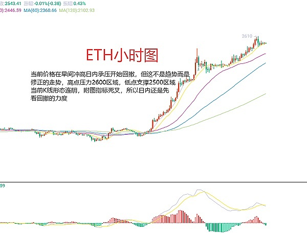比特币生态新宠CHAX：一场蓄谋已久的华丽逆袭？