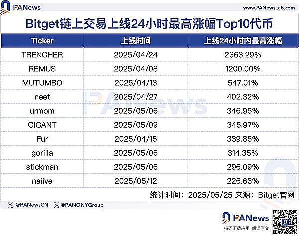 JPEX诈骗案震惊香港：12亿骗局背后的教训