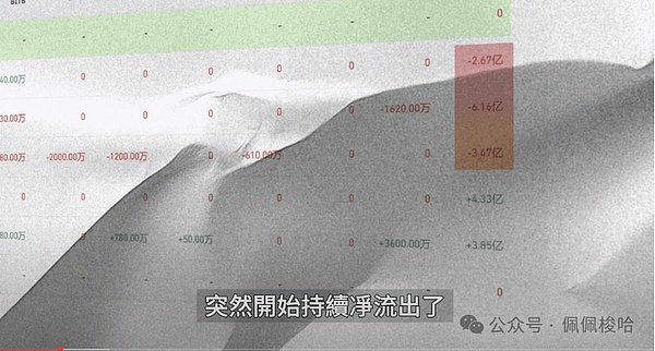 从华尔街到区块链：一位金融科技女强人的资产数字化革命