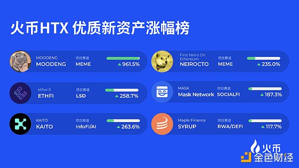 解密加密货币所有权进化史：从矿工到超级用户的转型之路