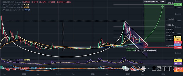 4E金融卡：让你的钱24小时都在打工的支付神器