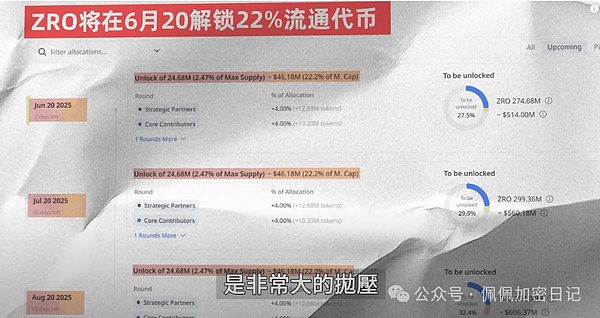 加密市场新动向：ETF预期下的山寨币布局指南