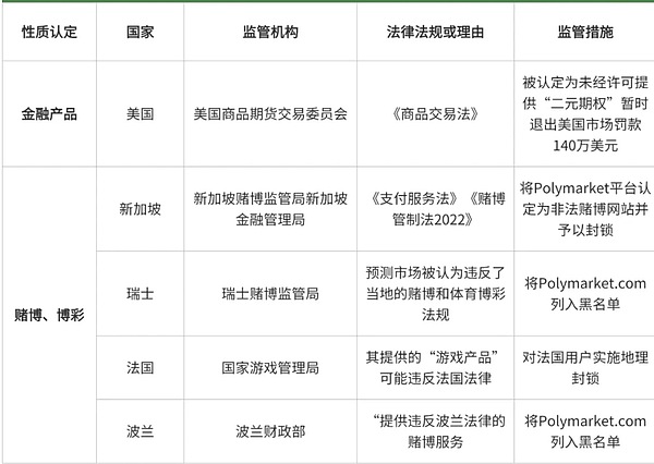 香港稳定币市场爆发在即：谁能拔得头筹？