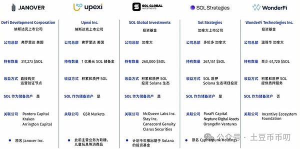 从亿万富翁到阶下囚：SBF在地狱监狱的生存实录
