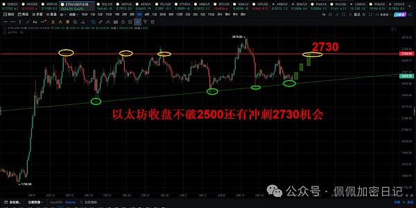 ENA稳定币：风口上的吸金兽为何让人又爱又怕？