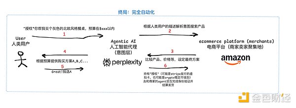7月PPI数据引爆市场担忧 美联储降息预期遭遇重创