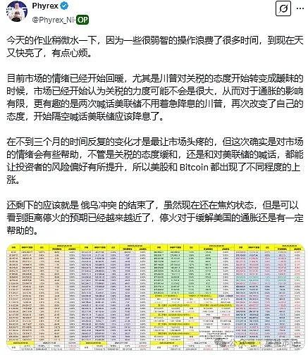 币圈老司机分享：这波比特币空单操作简直漂亮！