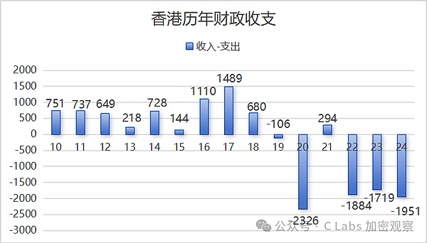 9月12日数字货币合约市场观察：当行情遇上戏精模式
