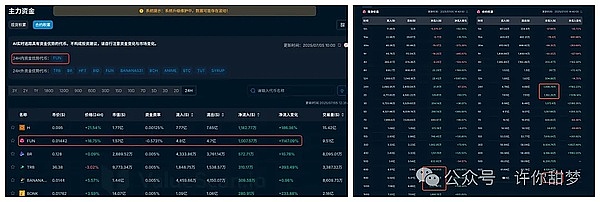 Web3.0风云录：迪拜又添新玩家，这些热点不容错过
