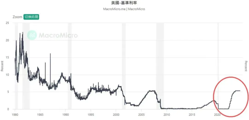 实体经济如何搭上数字经济的快车？万向区块链老总陈斌的独到见解