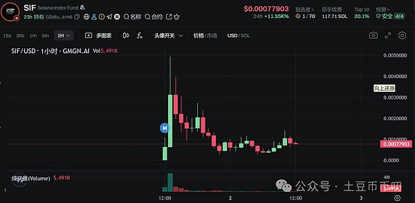 比特币金融新纪元：订单簿DIMM如何颠覆传统交易模式