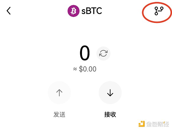 从Token2049看加密货币的未来：衍生品、Ton生态、游戏革命与ZK技术