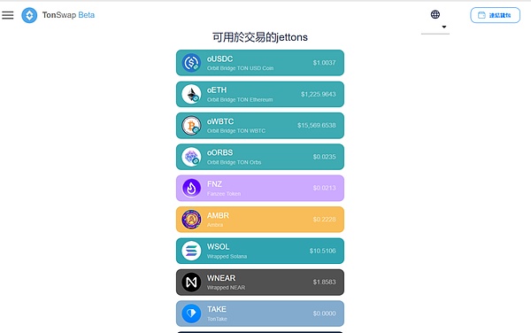 比特币市场观察：11月30日操作指南