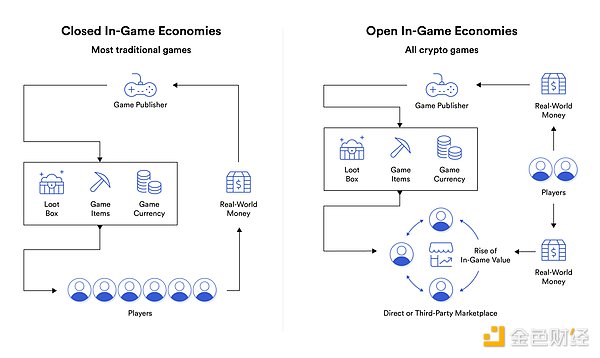 深夜速递：Kraken遭SEC秋后算账，OpenAI投资人集体焦虑