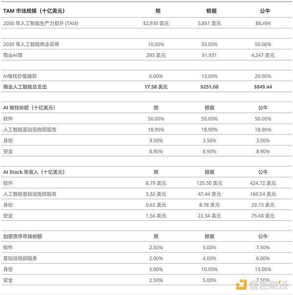 EDU能否成为下一个千倍神话？加密货币市场的疯狂与理性