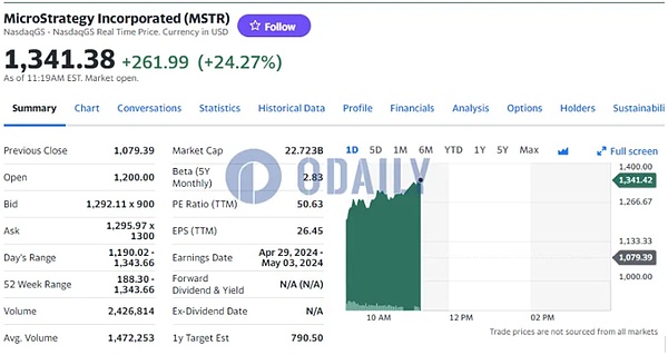 昨夜币圈惊魂：比特币跳水5%，10亿美金灰飞烟灭的背后真相