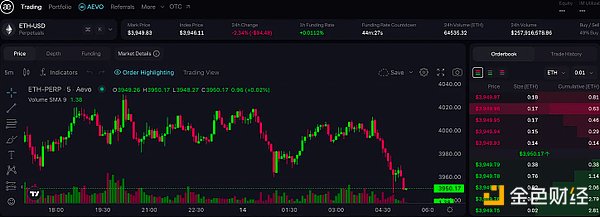 奢侈品牌的Web3突围战：当Vertu遇见区块链