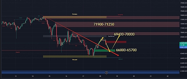 MANA代币上演疯狂星期四：暴涨12%背后藏着什么秘密？