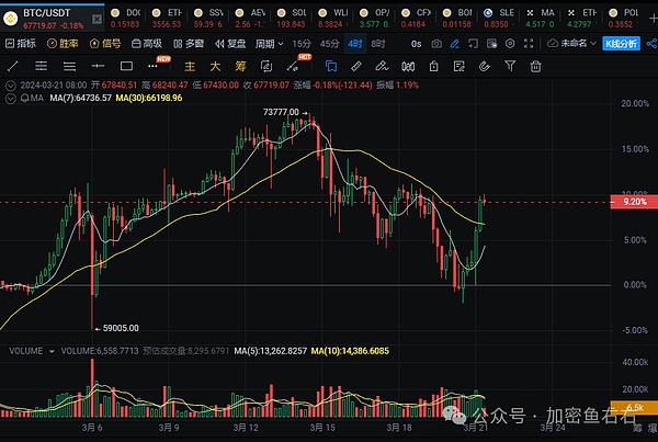 STORJ资金面深度解析：这个存储黑马值得关注吗？