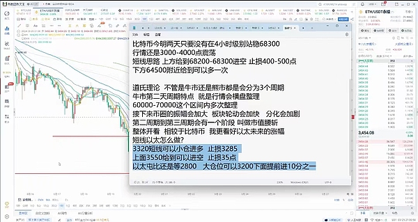 加密市场迎来重磅利好！12.5万亿资金闸门即将打开