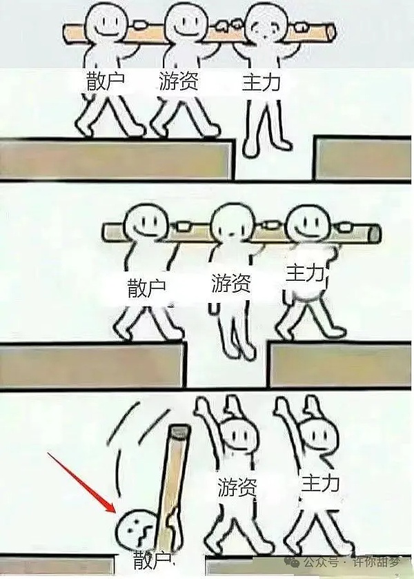 XRP ETF的春天何时到来？贝莱德的态度与监管迷雾