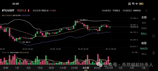 Web3.0日报：USTC合约上线，NFT市场迎来新玩家