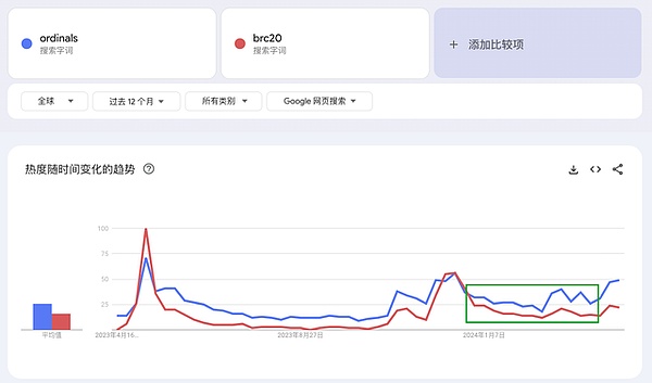 必胜客玩转元宇宙：在Roblox里开了一家虚拟披萨店