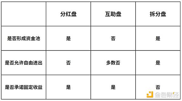 当比特币遇上NFT：UTXO机制催生的BRC-20革命