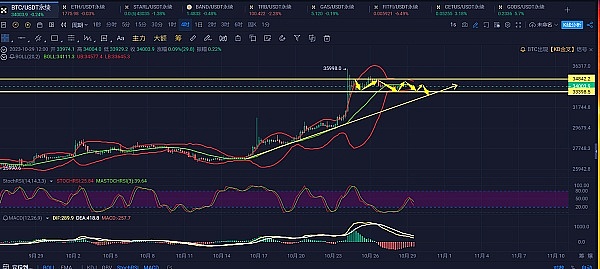 Web3巨头Newman联手Conflux，为香港企业开启区块链新时代