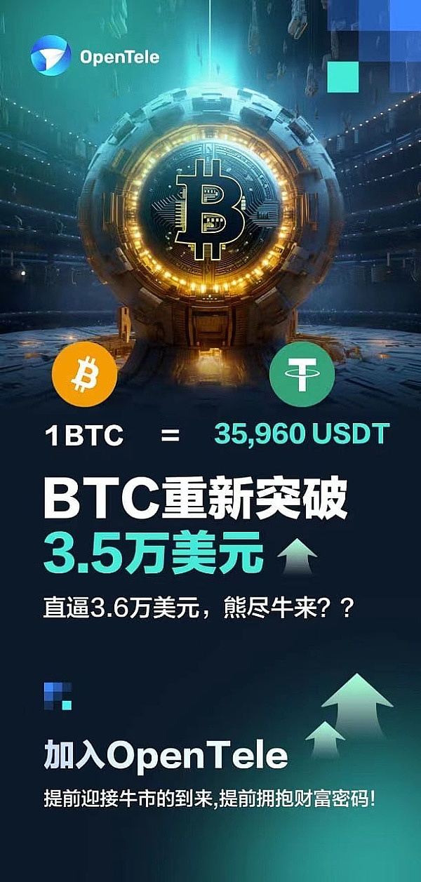 8.21数字货币市场观察：比特币蓄势待发 以太坊抄底时机到了？