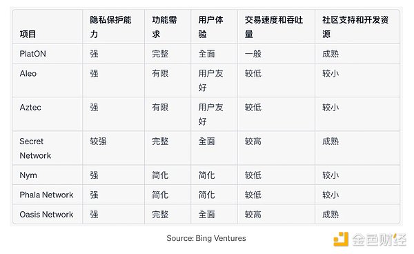 DeFi革命背后：AMM如何重塑金融版图