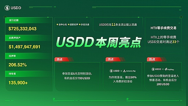 加密货币的亚洲奇迹：从游戏热潮到经济救赎