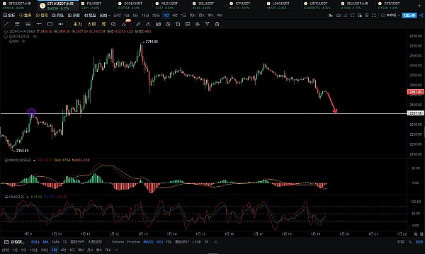 ORBS币深度解析：企业级区块链的未来之星