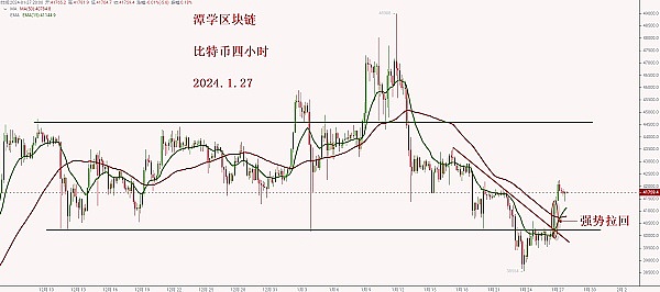 揭秘2023年迪拜加密圈盛会：区块链生活论坛全攻略