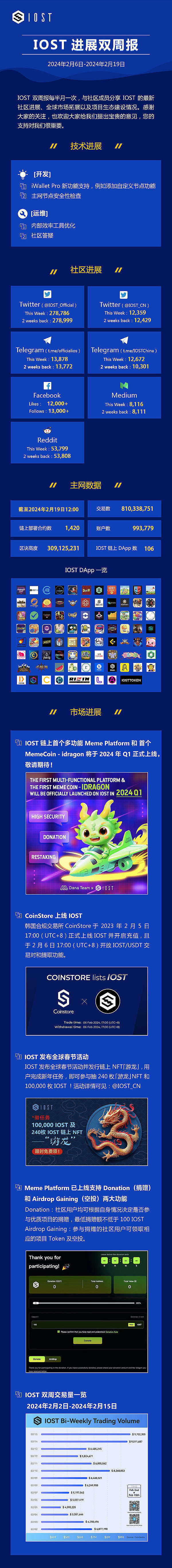 当Lido成为以太坊的烫手山芋：去中心化理想与现实的碰撞