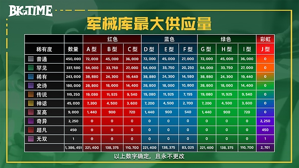 比特币硬分叉：一场数字货币的进化革命