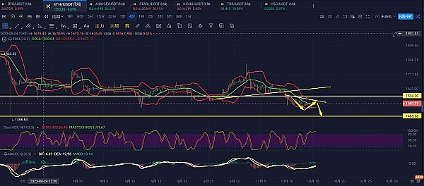 揭秘OpenAI新掌门：Twitch联合创始人Emmett Shear的上位内幕