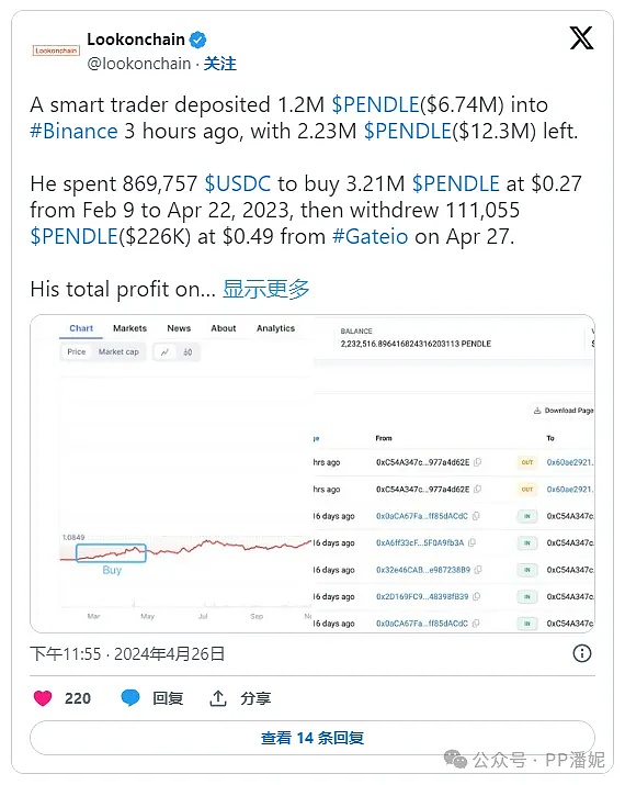 9.19币市观察：主力资金在玩什么把戏？