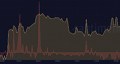 加密货币市场陷入胶着：9月9日行情深度解析