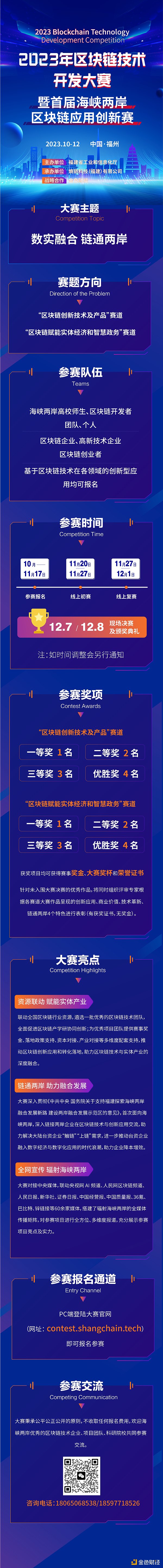 比特币期货市场异动：10亿美元资金涌入背后的真相