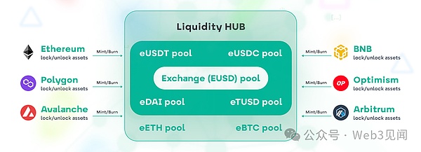 HOOK转型WEB3.0教育赛道，会是下一匹黑马吗？