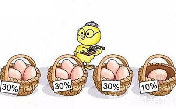 三大潜力币蓄势待发：这波涨势能走多远？