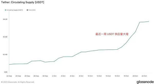 Payjoin：比特币隐私保护的隐形利器