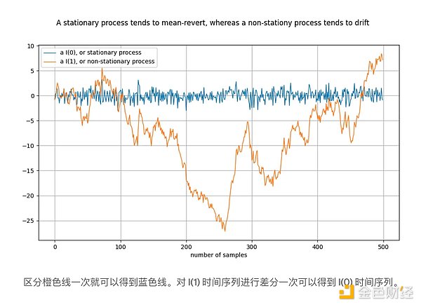 监管科技：金融界的数字警察如何守护我们的钱包