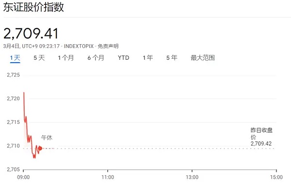闪电交易(Flash Trade)革命：打破传统跨链交易的桎梏