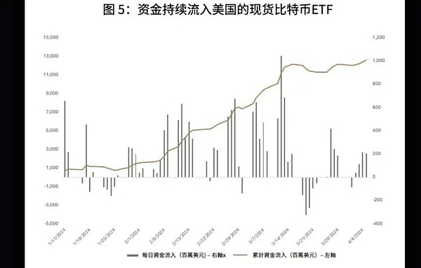 币圈大地震！川普新政引爆加密市场狂欢